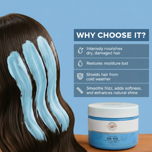 Coconut Frizz Control Hair Mask